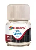 Enamel Washes Enamel Washes
