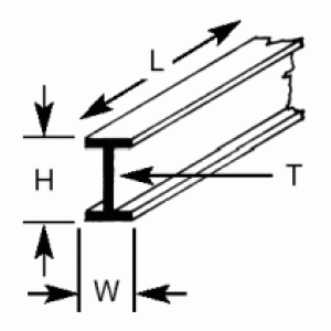 Plastruct BFS18 (3) I-Beam 7.1 x 14.3 x 375mm