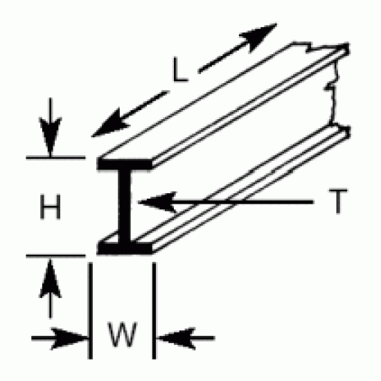 Plastruct BFS4 (8) I-Beam 1.6 x 3.2 x 375mm