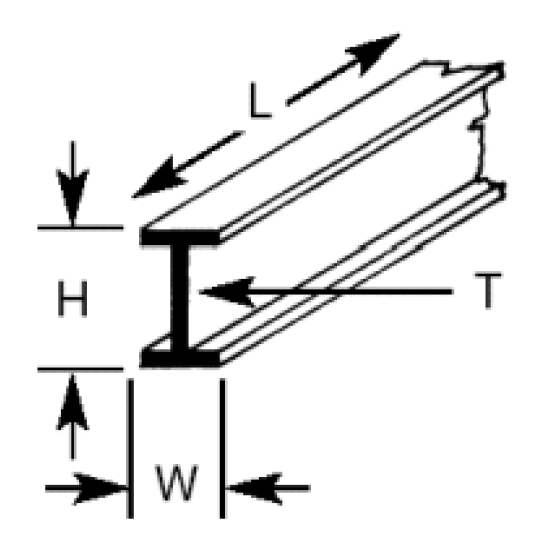 Plastruct BFS12 (5) I-Beam 4.8 x 9.5 x 375mm