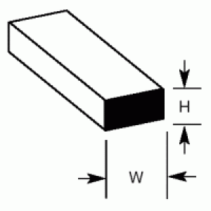 Plastruct MS206 (10) Rectangular Strip 0.5mm x 1.5mm x 250mm