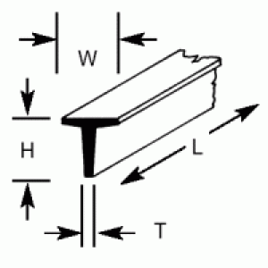 Plastruct TFS1 (10) Tee 1.2 x 1.2 x 250mm